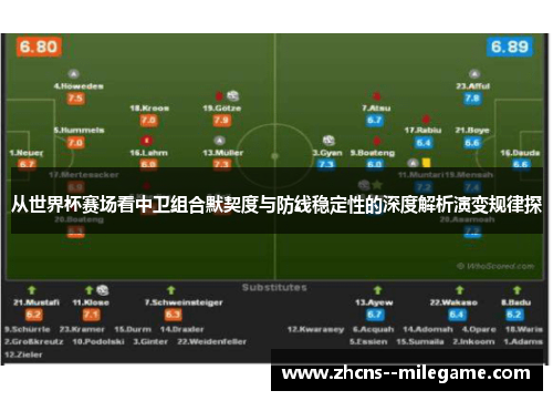 从世界杯赛场看中卫组合默契度与防线稳定性的深度解析演变规律探