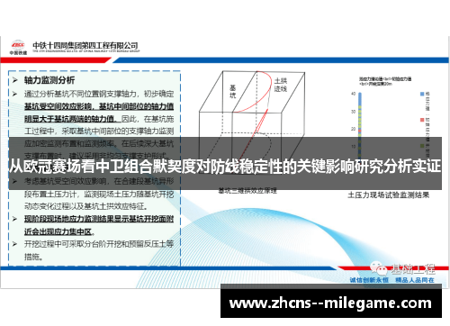 从欧冠赛场看中卫组合默契度对防线稳定性的关键影响研究分析实证