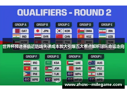 世界杯预选赛临近防线失误成本放大引爆五大看点解析球队命运走向