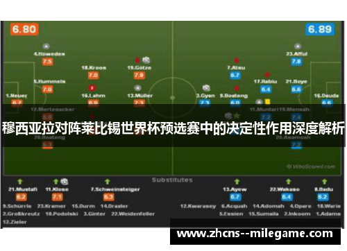 穆西亚拉对阵莱比锡世界杯预选赛中的决定性作用深度解析