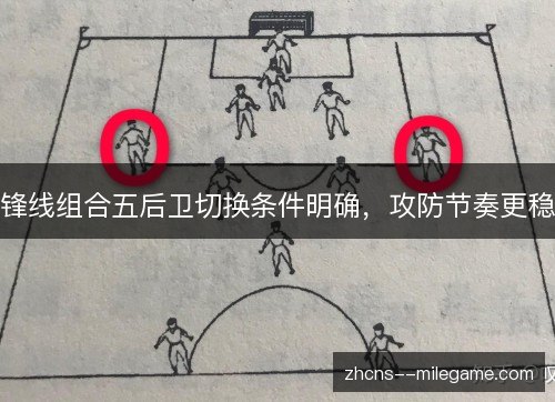 锋线组合五后卫切换条件明确，攻防节奏更稳